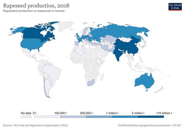  میزان تولید جهانی کلزا در 2018