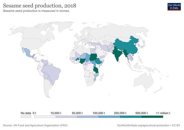 میزان تولید جهانی کنجد در 2018